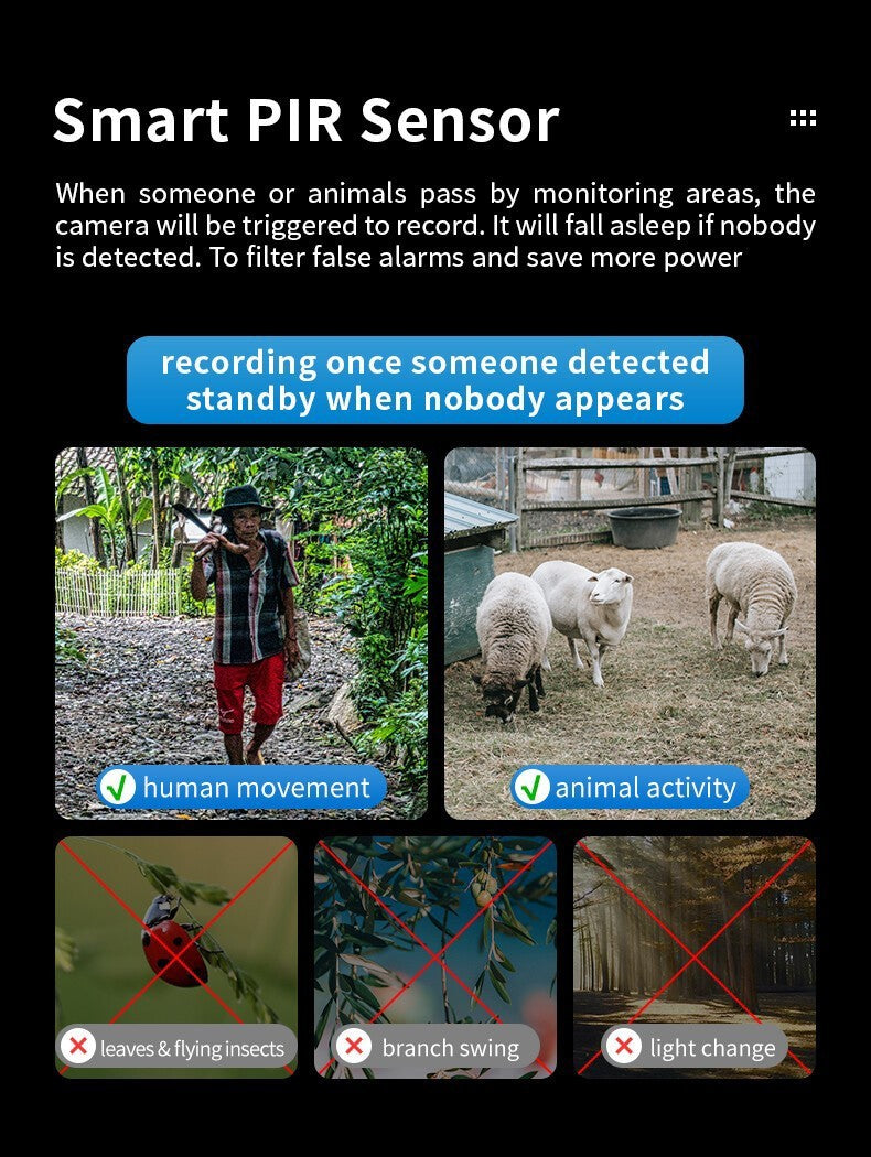 Security Camera  Solar System Battery Powered Wireless WiFi Outdoor